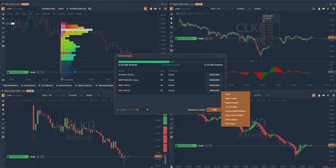 Burst Testing trading|backtesting trading software.